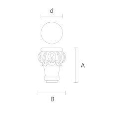 Drawing of Carved Wooden Legs