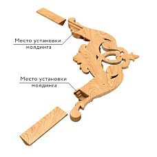 Резная накладка MLD-2U-1, схема крепежа для молдинга