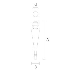 Drawings for furniture legs for console
