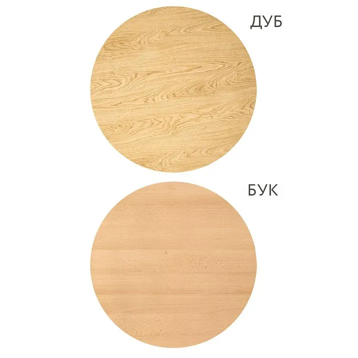 Countertop for table made of beech and oak, types of materials