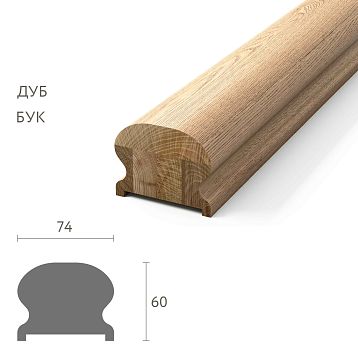 Handle PR-002 &mdash; convenience and style in one solution