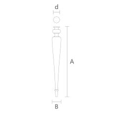 Furniture leg drawing for bar counter, bar stool